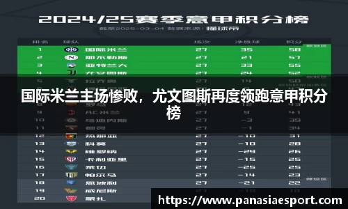 国际米兰主场惨败，尤文图斯再度领跑意甲积分榜